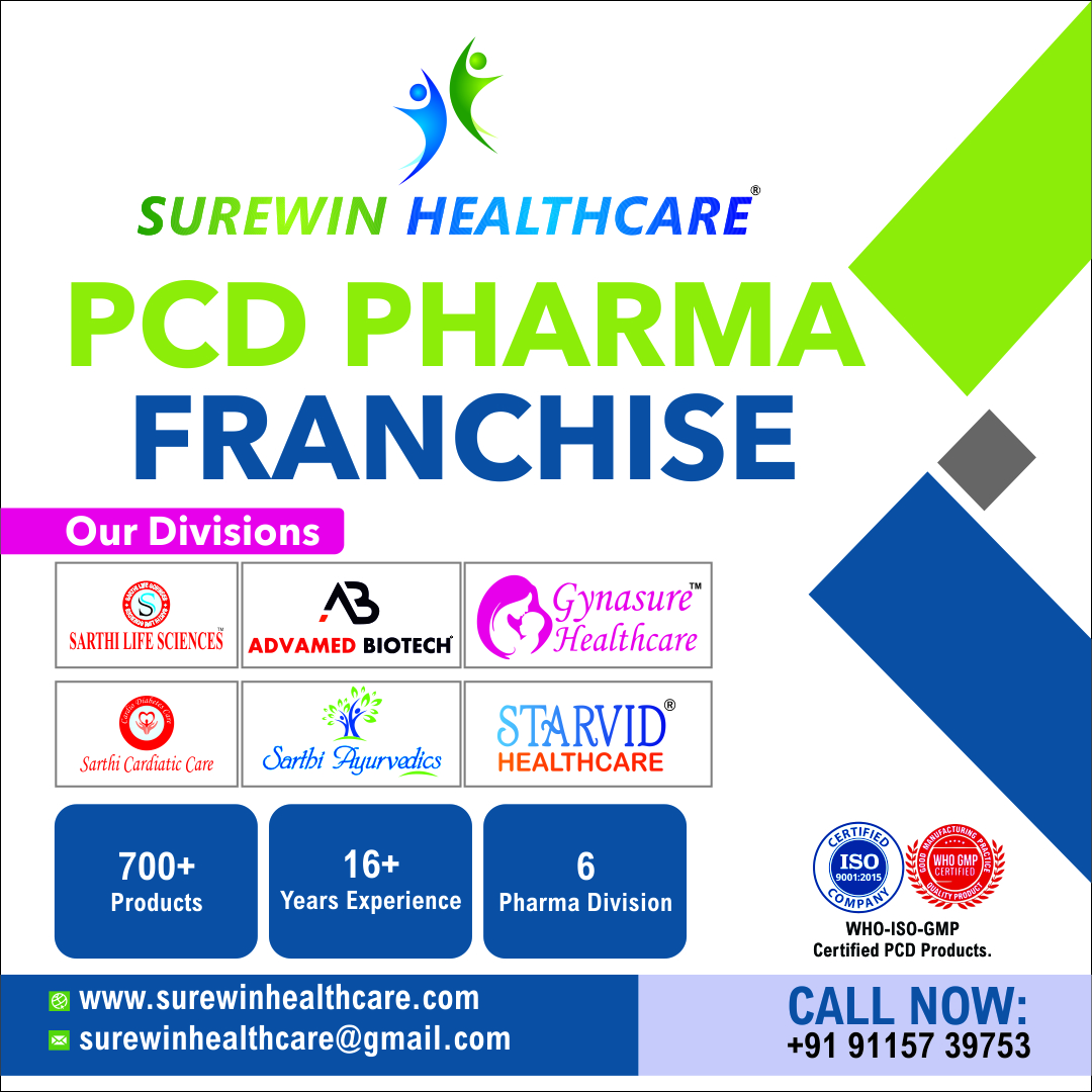 Surwin-Healthcare3