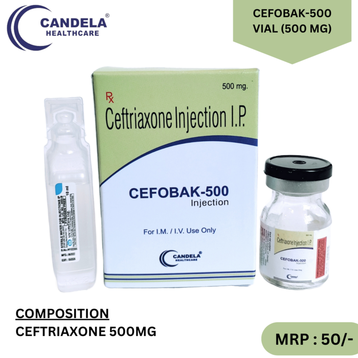 Candela Healthcare Private Limited – PCD Pharma Franchise & Third Party Manufacturing in India