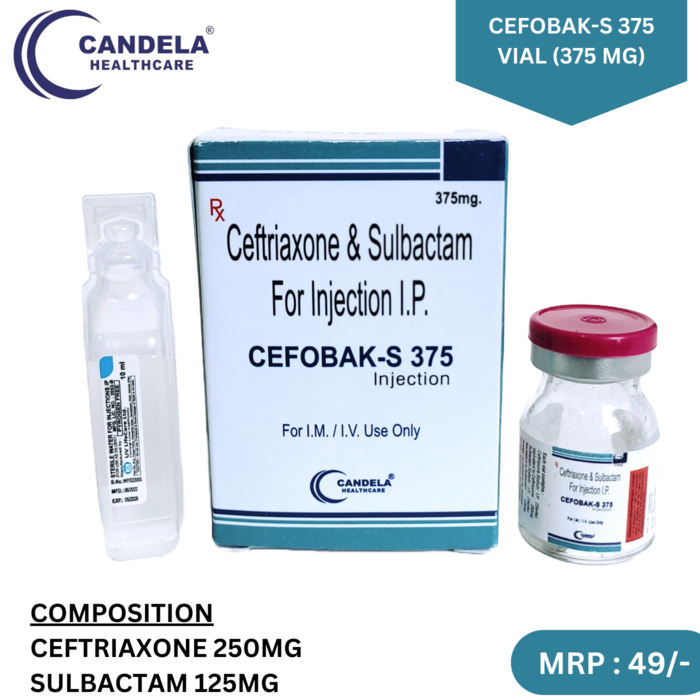 Candela Healthcare Private Limited – PCD Pharma Franchise & Third Party Manufacturing in India