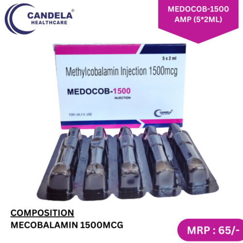 Candela Healthcare Private Limited – PCD Pharma Franchise & Third Party Manufacturing in India