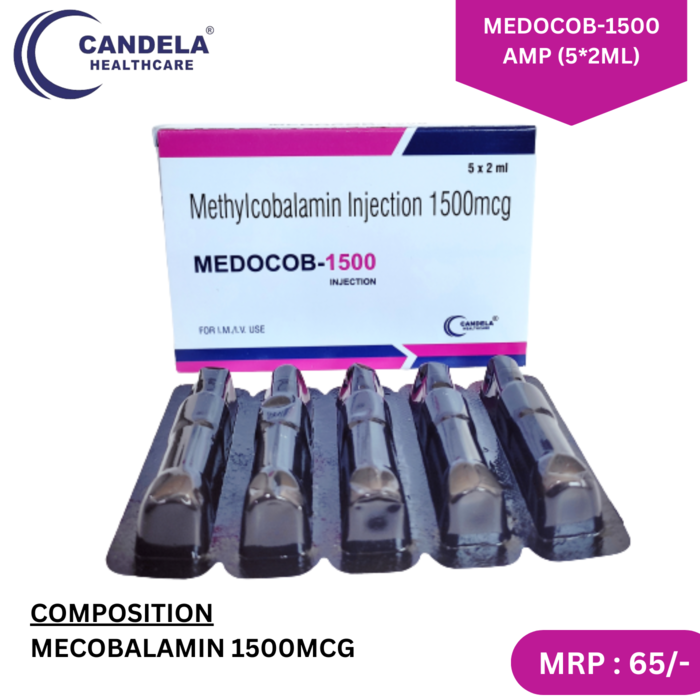 Candela Healthcare Private Limited – PCD Pharma Franchise & Third Party Manufacturing in India