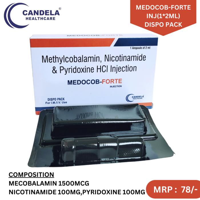 Candela Healthcare Private Limited – PCD Pharma Franchise & Third Party Manufacturing in India