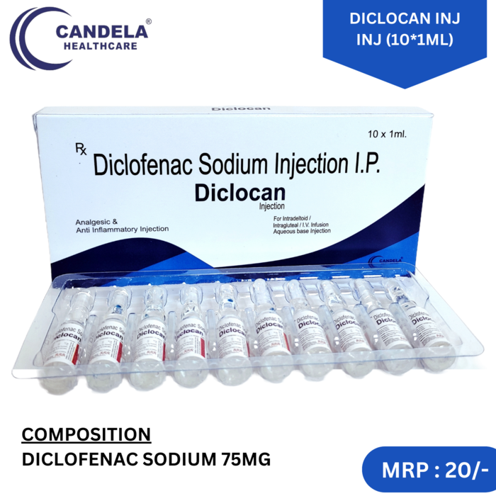 Candela Healthcare Private Limited – PCD Pharma Franchise & Third Party Manufacturing in India