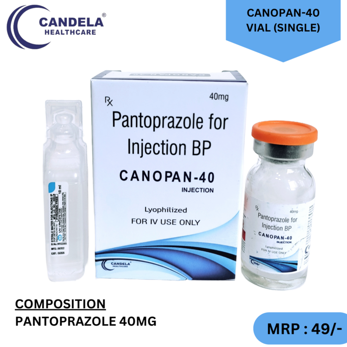 Candela Healthcare Private Limited – PCD Pharma Franchise & Third Party Manufacturing in India
