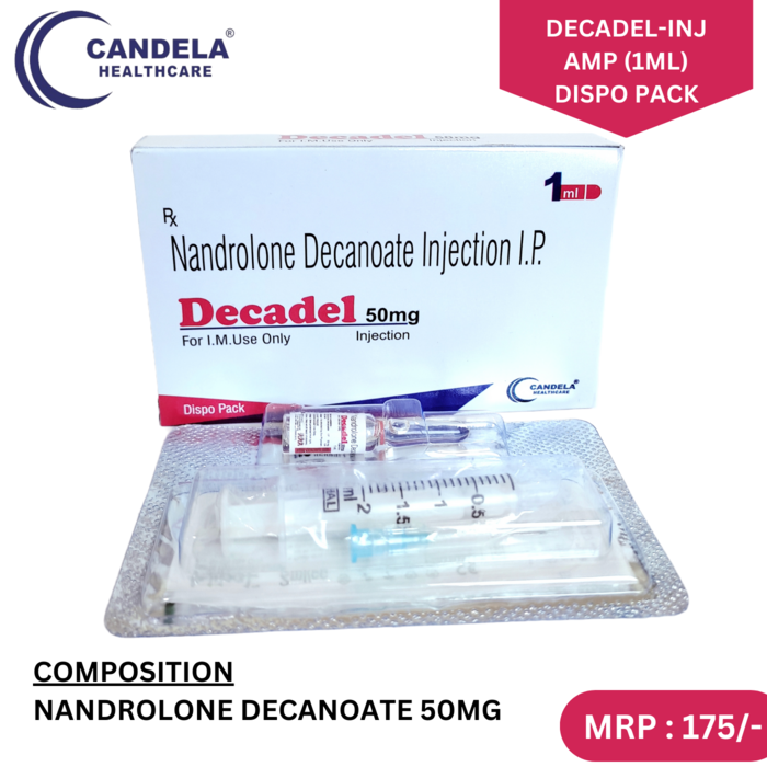 Candela Healthcare Private Limited – PCD Pharma Franchise & Third Party Manufacturing in India