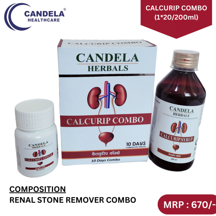 Candela Healthcare Private Limited – PCD Pharma Franchise & Third Party Manufacturing in India