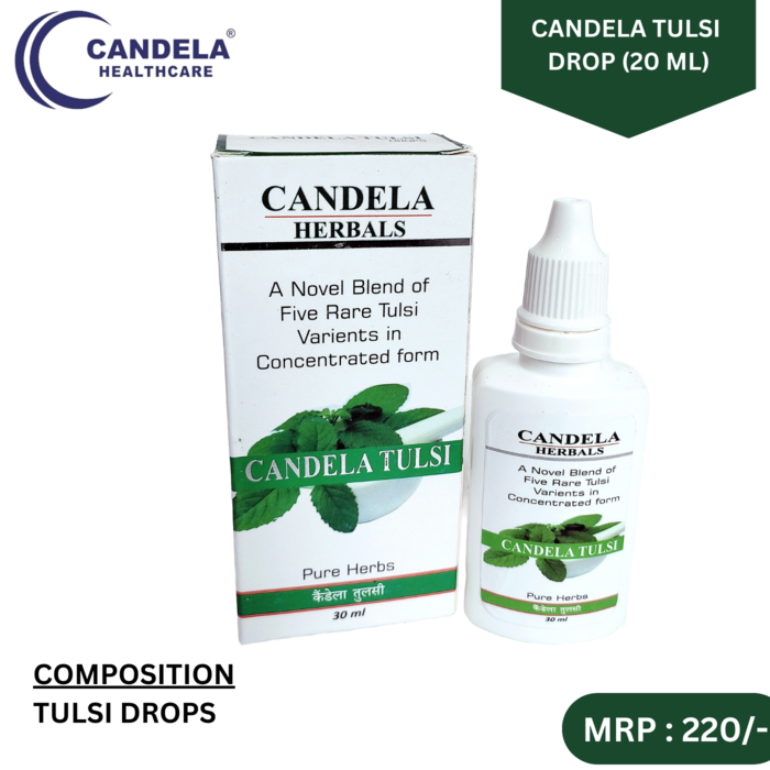 Candela Healthcare Private Limited – PCD Pharma Franchise & Third Party Manufacturing in India
