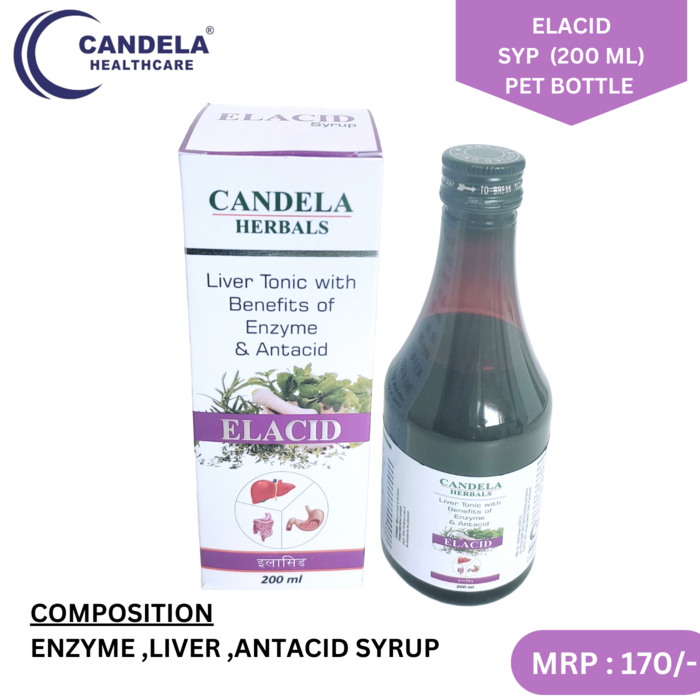 Candela Healthcare Private Limited – PCD Pharma Franchise & Third Party Manufacturing in India