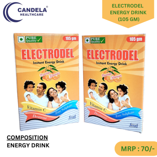 Candela Healthcare Private Limited – PCD Pharma Franchise & Third Party Manufacturing in India