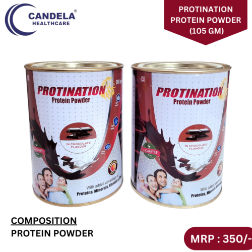 Candela Healthcare Private Limited – PCD Pharma Franchise & Third Party Manufacturing in India