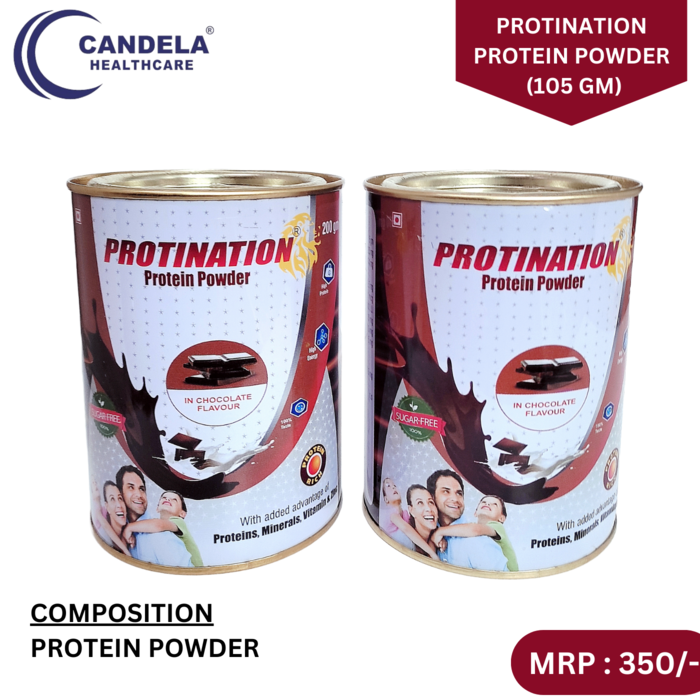 Candela Healthcare Private Limited – PCD Pharma Franchise & Third Party Manufacturing in India