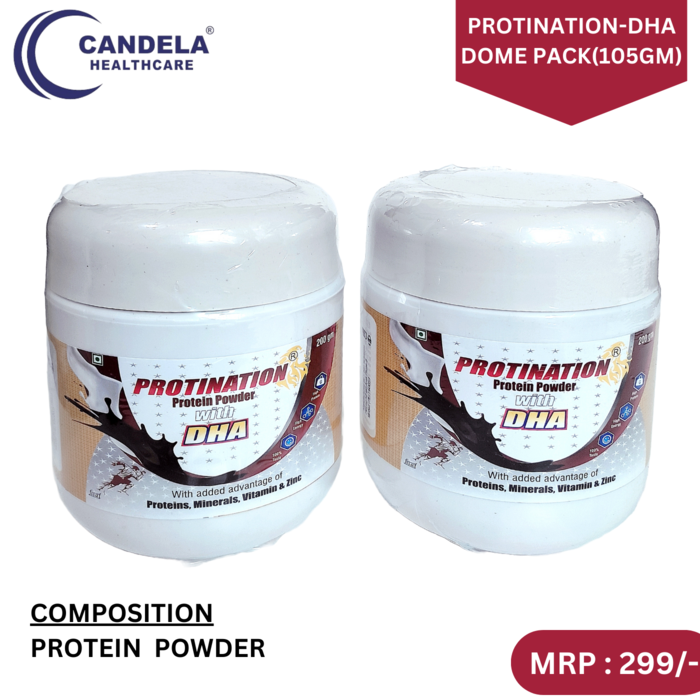 Candela Healthcare Private Limited – PCD Pharma Franchise & Third Party Manufacturing in India