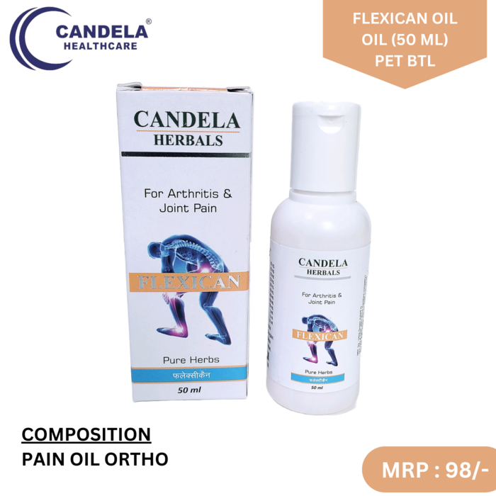 Candela Healthcare Private Limited – PCD Pharma Franchise & Third Party Manufacturing in India