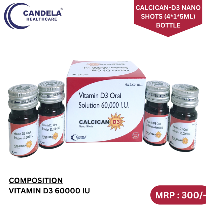 Candela Healthcare Private Limited – PCD Pharma Franchise & Third Party Manufacturing in India