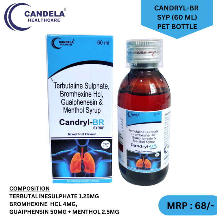 Candela Healthcare Private Limited – PCD Pharma Franchise & Third Party Manufacturing in India