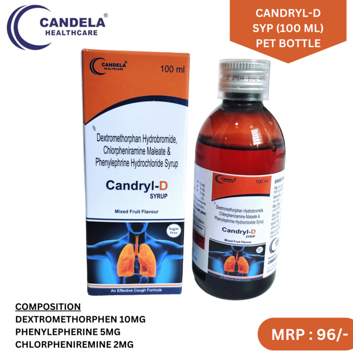 Candela Healthcare Private Limited – PCD Pharma Franchise & Third Party Manufacturing in India