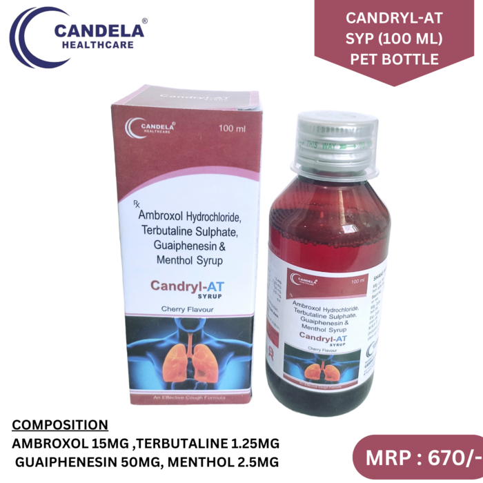Candela Healthcare Private Limited – PCD Pharma Franchise & Third Party Manufacturing in India