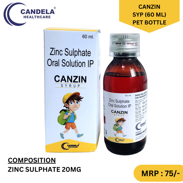 Candela Healthcare Private Limited – PCD Pharma Franchise & Third Party Manufacturing in India