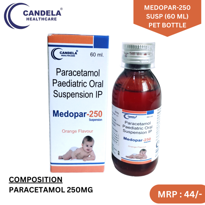 Candela Healthcare Private Limited – PCD Pharma Franchise & Third Party Manufacturing in India