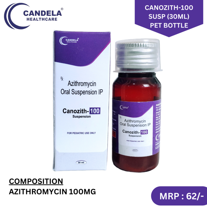 Candela Healthcare Private Limited – PCD Pharma Franchise & Third Party Manufacturing in India