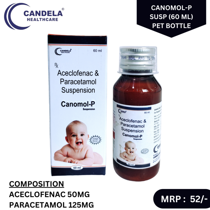 Candela Healthcare Private Limited – PCD Pharma Franchise & Third Party Manufacturing in India