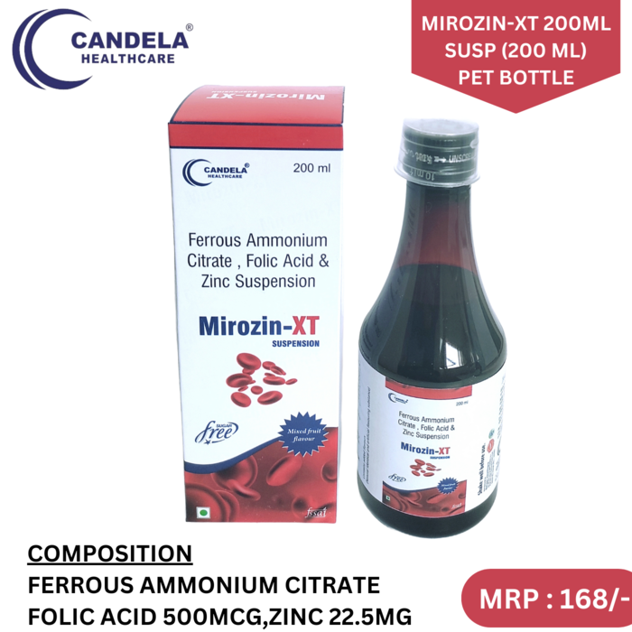 Candela Healthcare Private Limited – PCD Pharma Franchise & Third Party Manufacturing in India