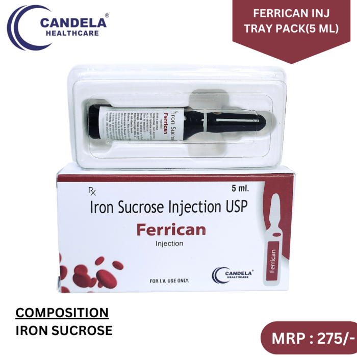 Candela Healthcare Private Limited – PCD Pharma Franchise & Third Party Manufacturing in India