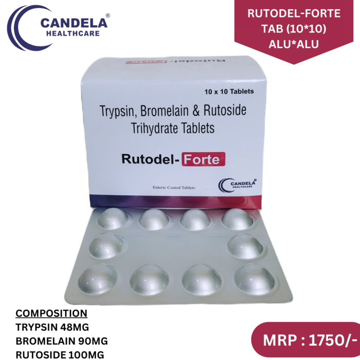 Candela Healthcare Private Limited – PCD Pharma Franchise & Third Party Manufacturing in India