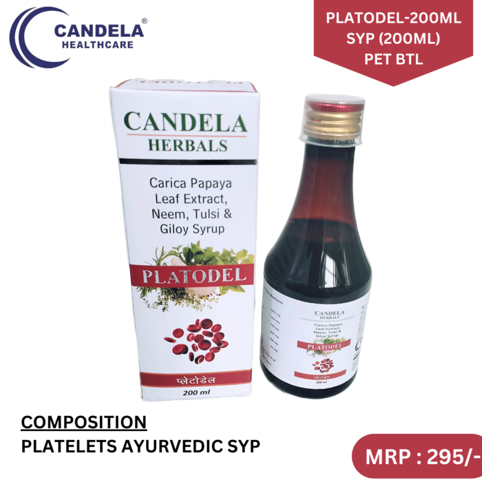 Candela Healthcare Private Limited – PCD Pharma Franchise & Third Party Manufacturing in India