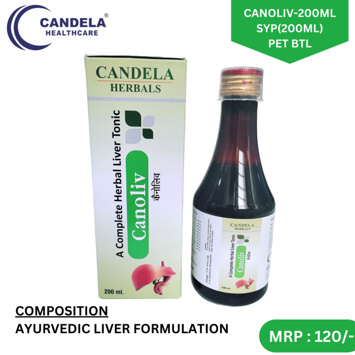 Candela Healthcare Private Limited – PCD Pharma Franchise & Third Party Manufacturing in India