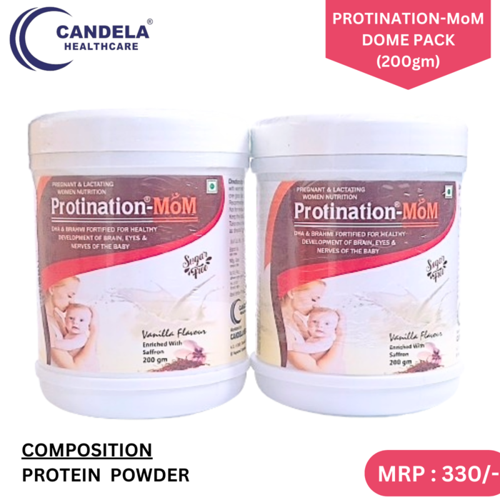 Candela Healthcare Private Limited – PCD Pharma Franchise & Third Party Manufacturing in India