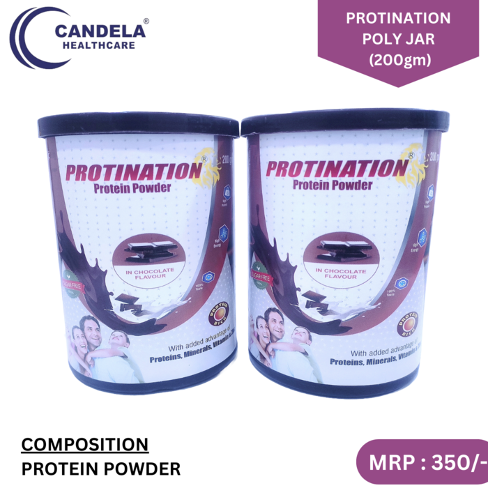 Candela Healthcare Private Limited – PCD Pharma Franchise & Third Party Manufacturing in India